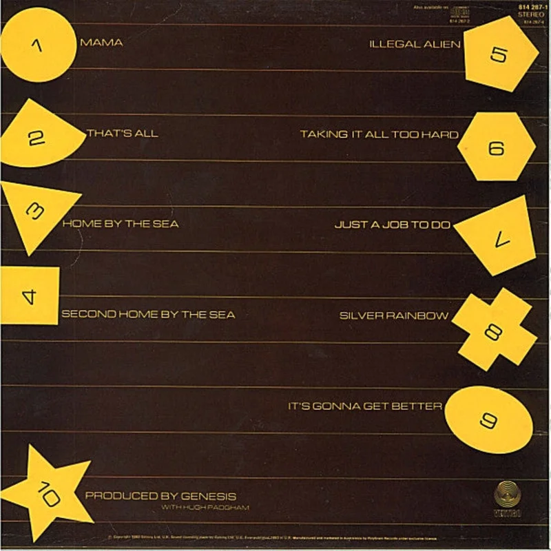 Cat Stevens Teaser And The Firecat (VG+/VG)