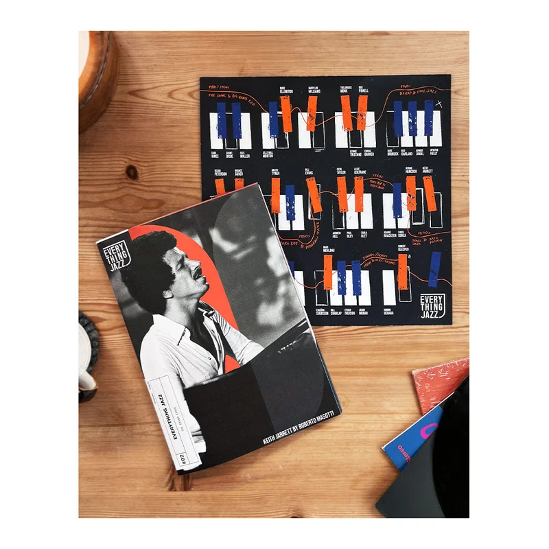 Posterzine #02: The Piano Issue, Thelonious Monk Poster + History Of Jazz Piano 12 x 12 Print (Exclusive)