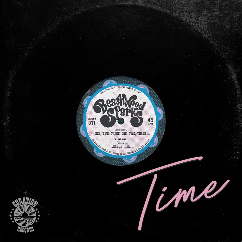 Time (Rick Parker mix)